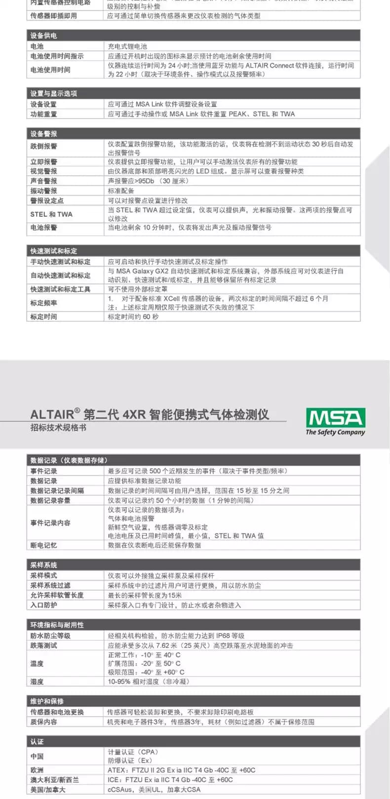 梅思安（MSA） Altair 4XR 天鹰 便携式四合一气体检测仪